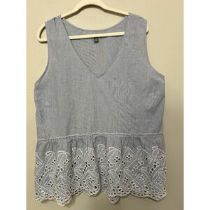 Striped Blue White Eyelet Peplum Top 3X Nautical Coastal Cottage Core Cotton